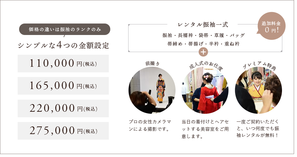 価格の違いは振袖のランクのみ